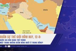 Qu&acirc;n sự thế giới h&ocirc;m nay, 12-8: Quốc gia n&agrave;o đang trở th&agrave;nh một trong những điểm n&oacute;ng nhất ở Trung Đ&ocirc;ng?