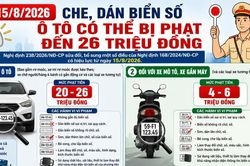 [INFOGRAPHIC] Từ 15/8: Che, dán biển số ô tô có thể bị phạt đến 26 triệu đồng