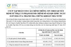 CTCP Tập đoàn ST8 cải chính thông tin theo quyết định xử phạt vi phạm hành chính số 423/QĐ-XPHC