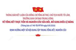 Định hướng một số nội dung tập trung tổng kết, nghiên cứu sửa đổi, bổ sung Điều lệ Đảng
