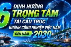 Infographic | 6 định hướng trọng tâm tái cấu trúc ngành công nghiệp VN