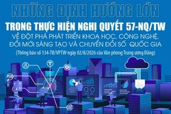 Những định hướng lớn trong thực hiện Nghị quyết số 57-NQ/TW về đột phá phát triển khoa học, công nghệ, đổi mới sáng tạo và chuyển đổi số quốc gia