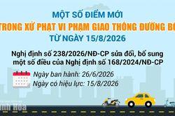 Một số điểm mới trong xử phạt vi phạm giao thông đường bộ từ ngày 15/8