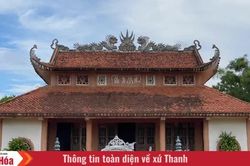 Đền thờ Lê Tĩnh Án trên đất làng Nhân Hưng