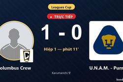 TRỰC TIẾPTrực tiếp Columbus Crew vs U.N.A.M. - Pumas: Columbus Crew mở tỷ số