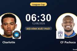 TRỰC TIẾPTrực tiếp Charlotte vs CF Pachuca: Trận đấu đang diễn ra