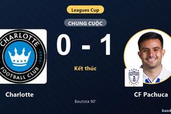 Gục ng&atilde; ph&uacute;t 90 trước CF Pachuca, Charlotte nhận thất bại cay đắng tr&ecirc;n s&acirc;n nh&agrave;