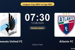 Nhận định Minnesota United FC vs Atlante FC: đội hình dự kiến
