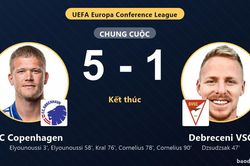 V&ugrave;i dập Debreceni VSC 5-1, FC Copenhagen ph&ocirc; diễn sức mạnh tr&ecirc;n s&acirc;n Parken