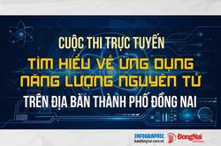 [Infographic] Đồng Nai tổ chức Cuộc thi trực tuyến Tìm hiểu về ứng dụng năng lượng nguyên tử