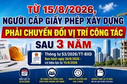 Từ 15/8/2026, người cấp giấy phép xây dựng phải chuyển đổi vị trí công tác sau 3 năm
