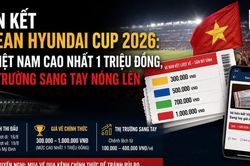 Bán kết ASEAN Hyundai Cup 2026: Vé Việt Nam cao nhất 1 triệu đồng, thị trường sang tay nóng lên