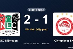 Thống kê trận đấu NEC Nijmegen 2-1 Olympiacos F.C.: NEC Nijmegen ngược dòng ngoạn mục