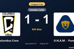 Thống k&ecirc; trận đấu Columbus Crew 1-1 U.N.A.M. - Pumas: Hai đội chia điểm