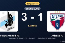 Thống kê trận đấu Minnesota United FC 3-1 Atlante FC: Minnesota United FC ngược dòng ngoạn mục