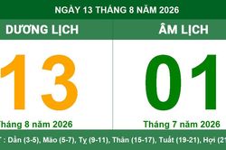 Lịch Âm Dương ngày 13/8/2026: Giờ hoàng đạo tốt và hướng xuất hành may mắn cho mọi nhà