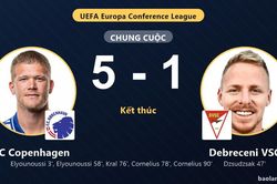 V&ugrave;i dập Debreceni VSC 5-1 tại Parken, FC Copenhagen thể hiện sức mạnh &aacute;p đảo