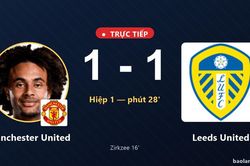 TRỰC TIẾPTrực tiếp Manchester United vs Leeds United: Hiệp 2 bắt đầu, h&ograve;a 1-1