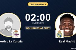TRỰC TIẾPTrực tiếp Deportivo La Coru&ntilde;a vs Real Madrid: Đội h&igrave;nh xuất ph&aacute;t