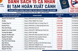 Loạt người đại diện doanh nghiệp tại Huế bị tạm hoãn xuất cảnh