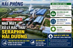 Giảm cây xanh trong quy hoạch Nhà máy xử lý rác thải Seraphin Hải Dương: Bài toán cân bằng giữa kinh tế và môi trường