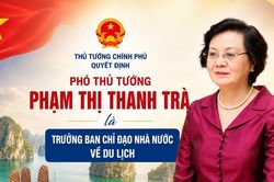 Kiện toàn Ban Chỉ đạo Nhà nước về du lịch