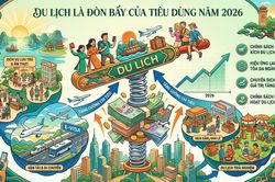 Biến thị trường nội địa thành 'trụ đỡ' tăng trưởng