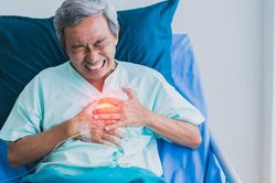 Bệnh tim mạch có thể phòng tránh nếu bạn biết sớm rủi ro