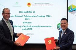 ACIAR và Việt Nam tăng cường hợp tác nghiên cứu nông nghiệp hỗ trợ chuyển đổi xanh, phát triển bền vững, thích ứng với biến đổi khí hậu