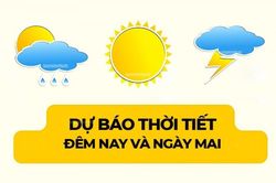 Dự b&aacute;o thời tiết tối h&ocirc;m nay v&agrave; ng&agrave;y mai (14/8): Bắc Bộ ng&agrave;y nắng n&oacute;ng, chiều mưa to cục bộ; Nam Bộ chiều tối mưa r&agrave;o, d&ocirc;ng rải r&aacute;c