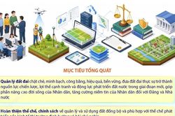 Nghị quyết số 21-NQ/TW: Đưa đất đai thực sự trở thành nguồn lực chiến lược