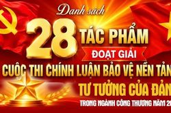 Infographic| 28 tác phẩm đoạt giải Cuộc thi chính luận bảo vệ nền tảng tư tưởng của Đảng trong ngành Công Thương năm 2026