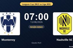 Nhận định Monterrey vs Nashville SC: đội hình dự kiến