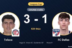 Thắng thuyết phục FC Dallas 3-1, Toluca khẳng định sức mạnh tại Leagues Cup