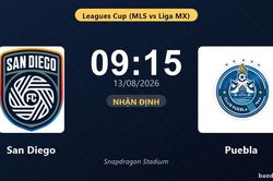 Nhận định San Diego vs Puebla: đội hình dự kiến
