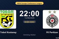 Nhận định FK Tobol Kostanay vs FK Partizan: đội hình dự kiến