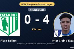 Thua thảm Inter Club d'Escaldes 0-4, Flora Tallinn gục ng&atilde; ngay tr&ecirc;n s&acirc;n nh&agrave;