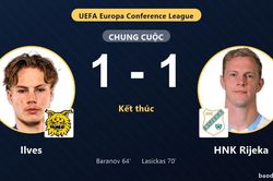 Ilves chia điểm HNK Rijeka 1-1 tại v&ograve;ng loại thứ ba Conference League