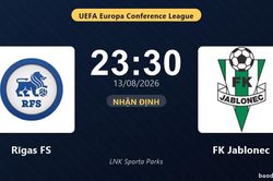 Nhận định Rīgas FS vs FK Jablonec: đội hình dự kiến