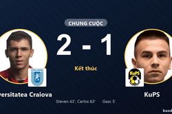Bị dẫn b&agrave;n sớm, Universitatea Craiova ngược d&ograve;ng đ&aacute;nh bại KuPS 2-1 tr&ecirc;n s&acirc;n nh&agrave;