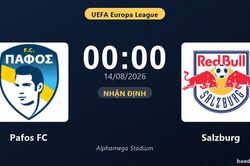 Nhận định Pafos FC vs Salzburg: đội hình dự kiến