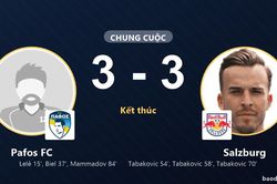 Rượt đuổi 6 b&agrave;n kịch t&iacute;nh, Pafos FC chia điểm Salzburg tại Alphamega Stadium