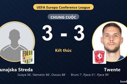 Màn rượt đuổi tỷ số kịch tính, Dunajska Streda chia điểm cùng Twente
