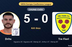 Đ&aacute;nh bại Tre Fiori 5-0, Drita thể hiện sức mạnh vượt trội tại Conference League
