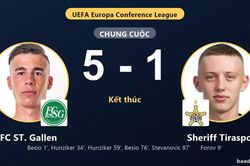 FC ST. Gallen v&ugrave;i dập Sheriff Tiraspol tại v&ograve;ng loại UEFA Europa Conference League