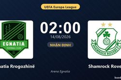 Nhận định Egnatia Rrogozhinë vs Shamrock Rovers: đội hình dự kiến