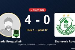 TRỰC TIẾPTrực tiếp Egnatia Rrogozhin&euml; vs Shamrock Rovers: Egnatia Rrogozhin&euml; nới rộng c&aacute;ch biệt 4-0