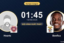 TRỰC TIẾPTrực tiếp Hearts vs Benfica: Hết hiệp 1, h&ograve;a 0-0