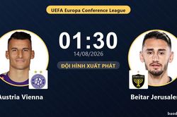 TRỰC TIẾPTrực tiếp Austria Vienna vs Beitar Jerusalem: Trận đấu đang diễn ra