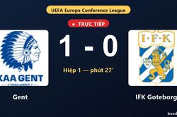TRỰC TIẾPTrực tiếp Gent vs IFK Goteborg: Hiệp 2 bắt đầu, Gent dẫn 1-0